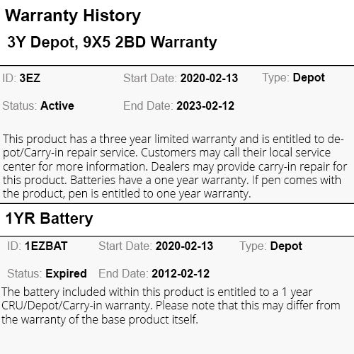 Lenovo ThinkPad P53 Laptop: Core i7 9th Gen, 16GB RAM, 512GB SSD, T2000 Warranty - GreenGreen Store